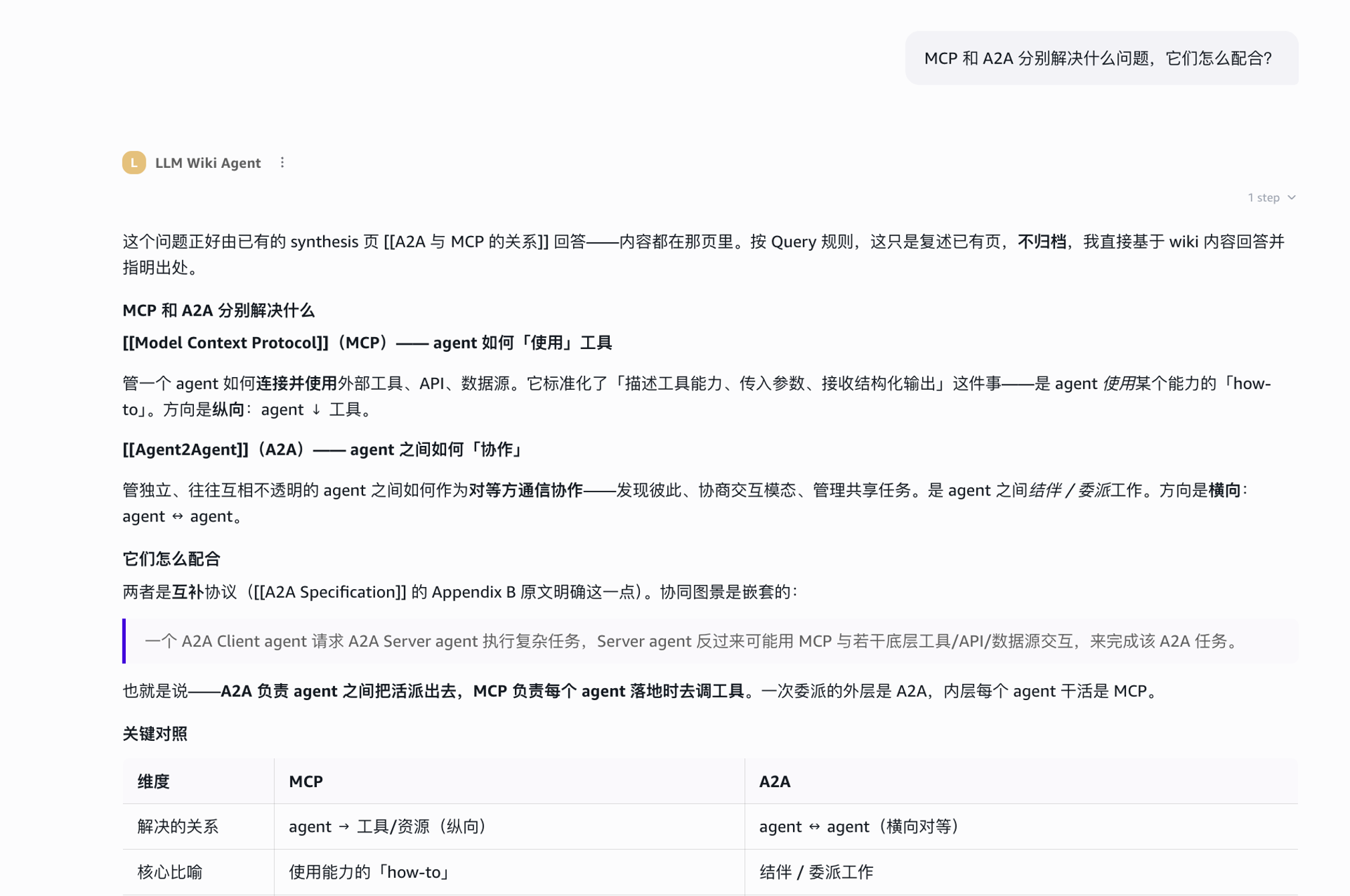 图 10:归档判断