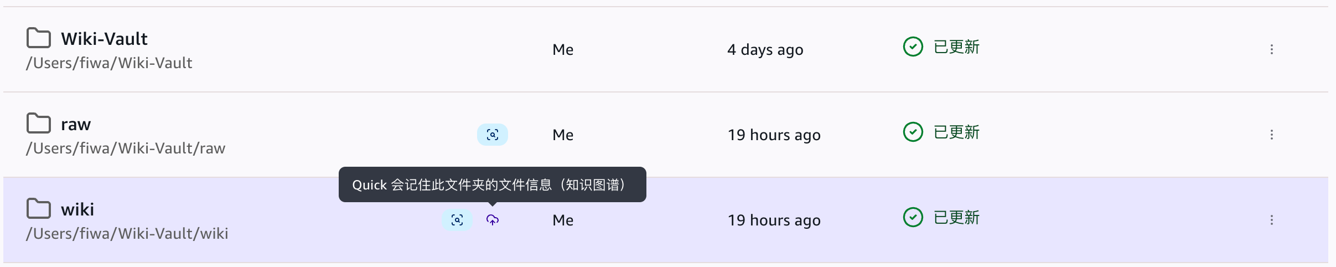 图 2:文件夹注册完成后的状态